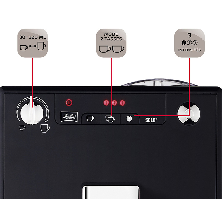 Melitta Kaffeevollautomat Caffeo Solo schwarz E 950-101