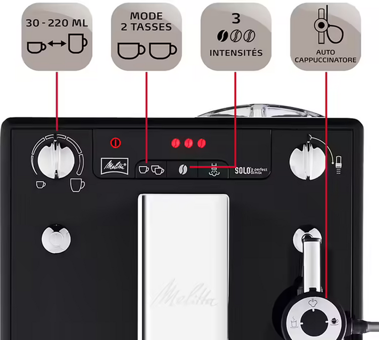 Melitta Kaffeevollautomat Caffeo Solo Perfect Milk schwarz