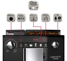 Intuitive Benutzeroberfläche