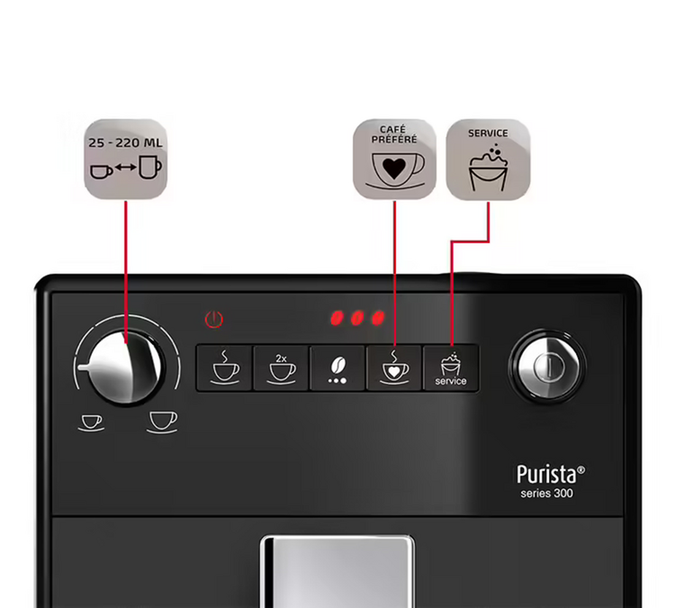 Melitta Kaffeevollautomat Purista® F230-002 Pure Black